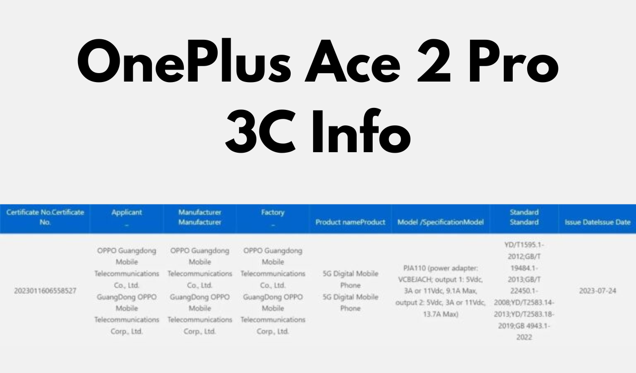 OnePlus Ace 2 Pro 3C Info