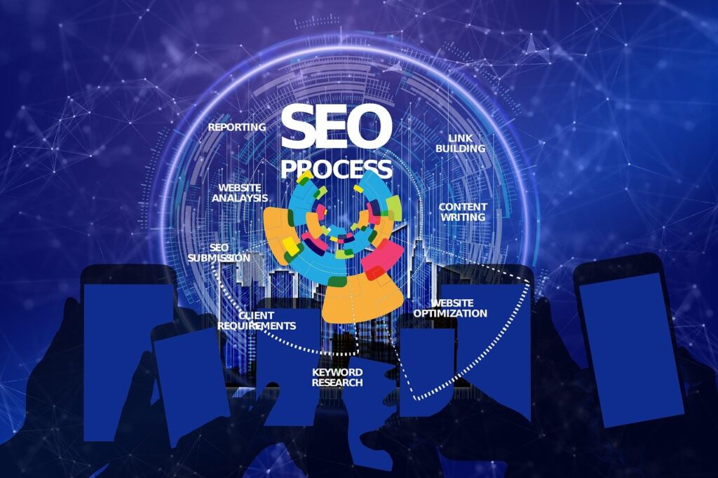 Search Engine Optimization: 5 Types of SEO You Need To Know