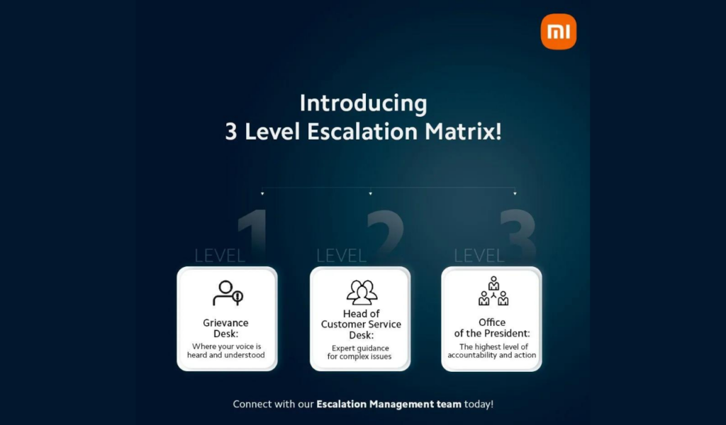 Xiaomi brings New 3-Layer Escalation Matrix System