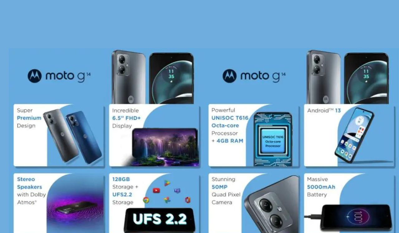 Motorola launches Moto G14