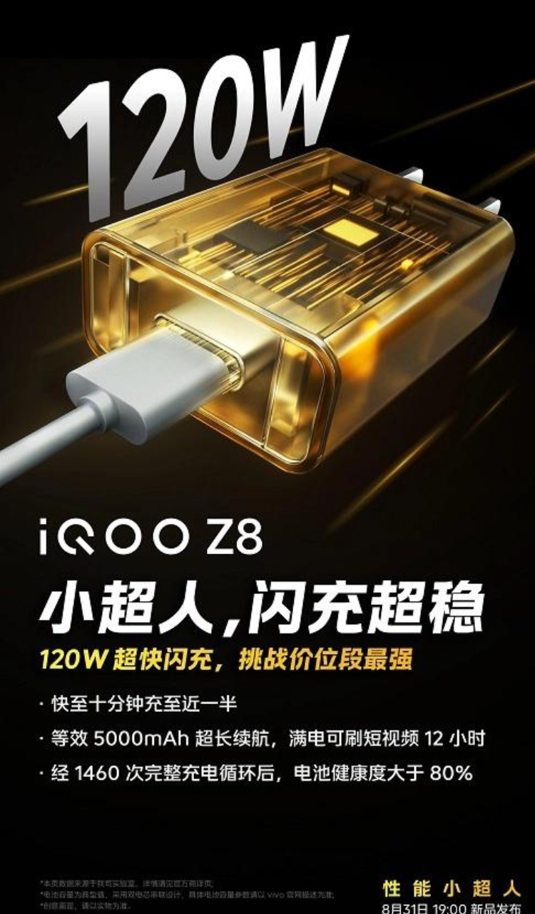 iQOO Z8 battery fast charging specs confirmed