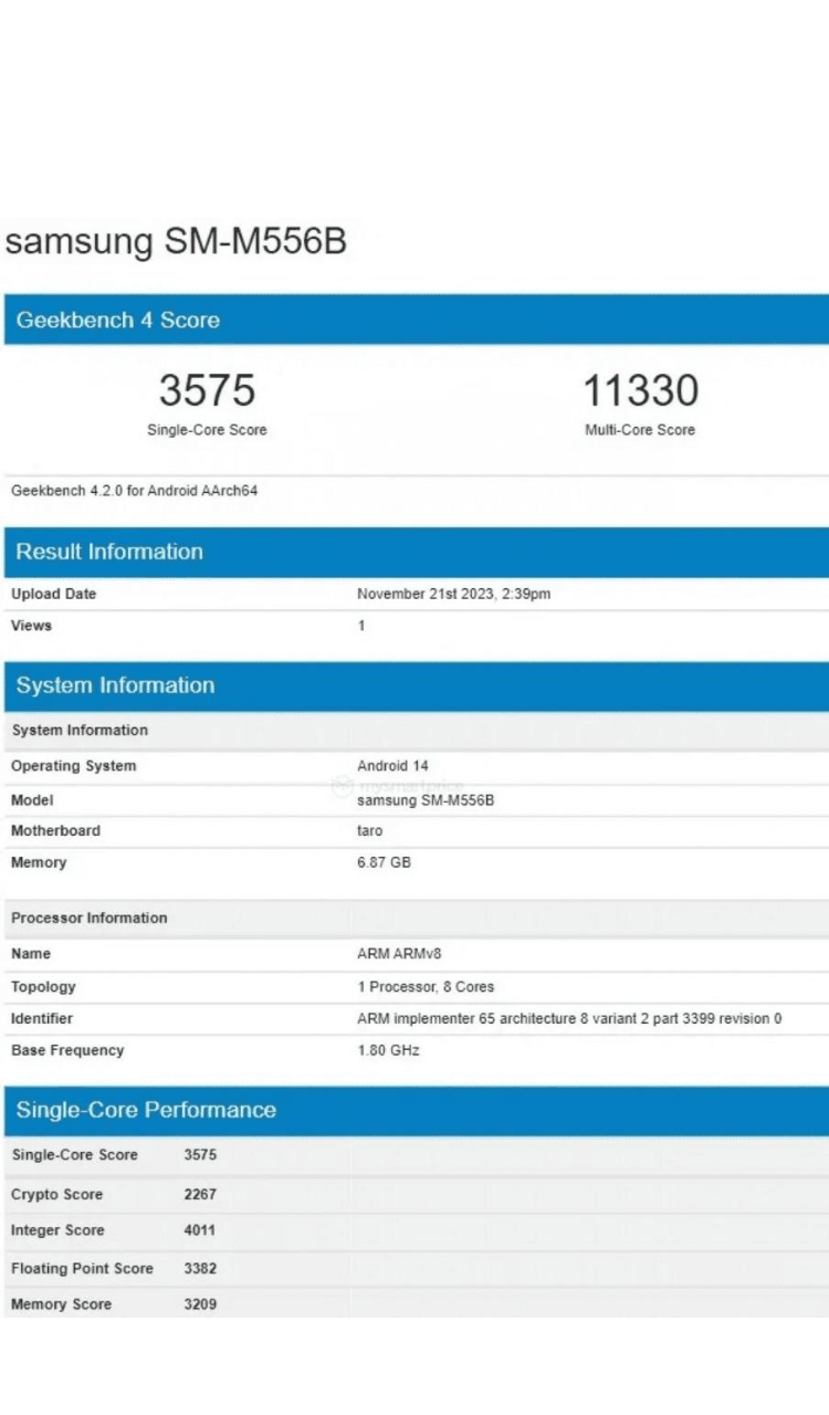 Samsung Galaxy M55 spotted on Geekbench